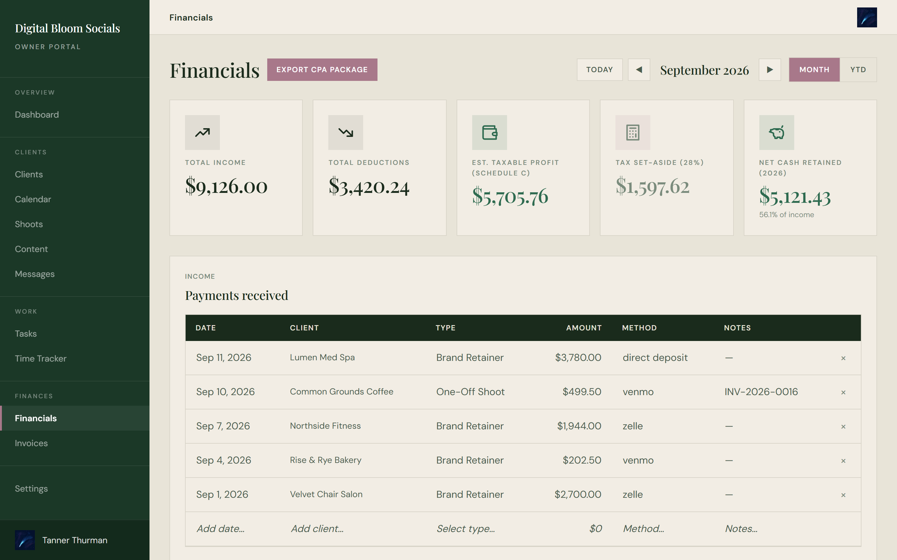 Bookkeeping view in the Digital Bloom Socials portal showing estimated Schedule C profit, tax set-aside and mileage deductions